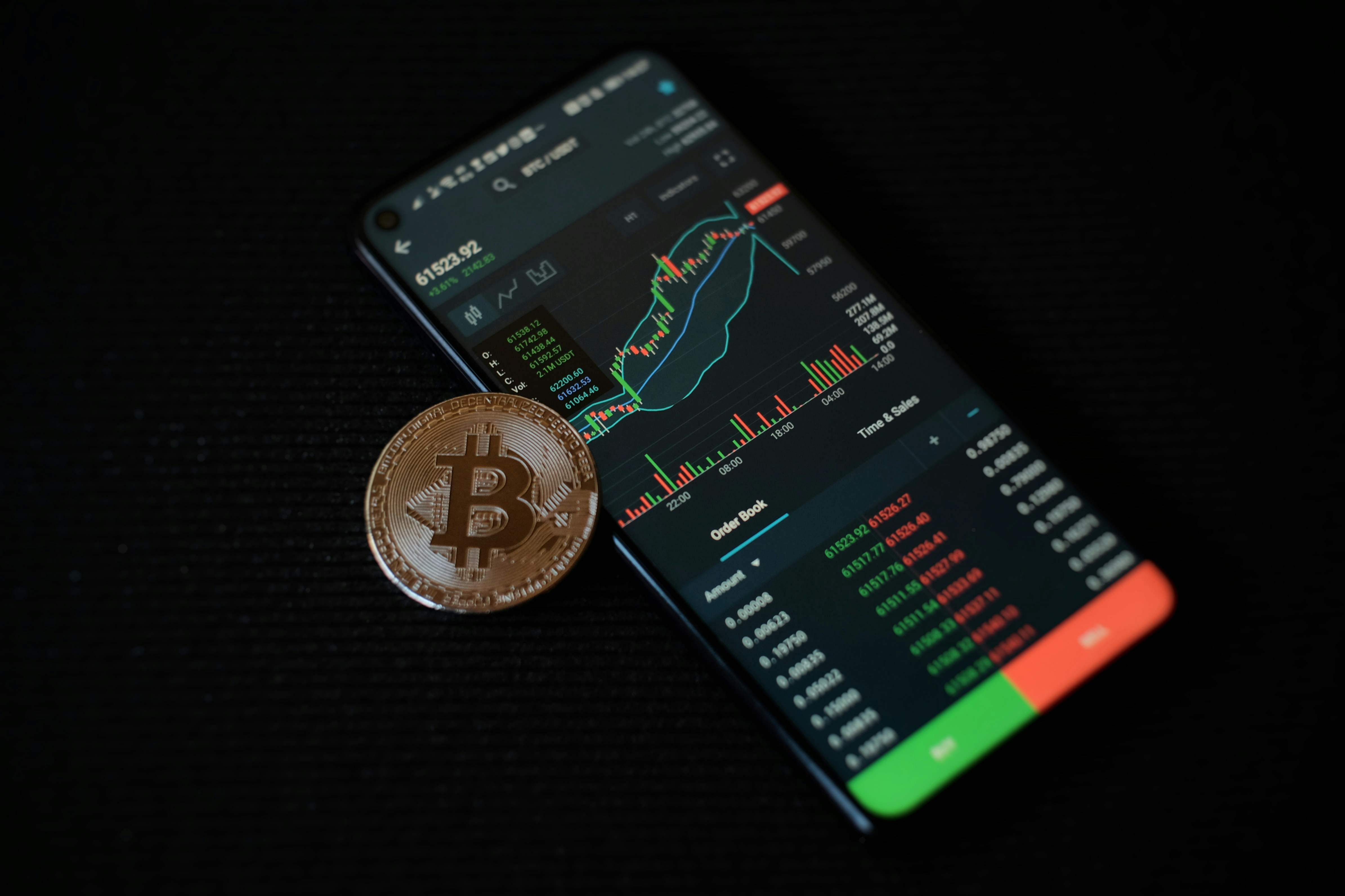 Day Trading Stocks vs. Forex vs. Crypto: Which Market Is Best? | Day Trading  Blog
